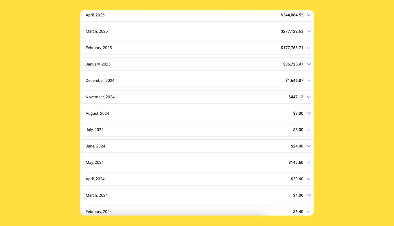 Revenue dashboard showing growth from $6.40 to $344,084 across four months